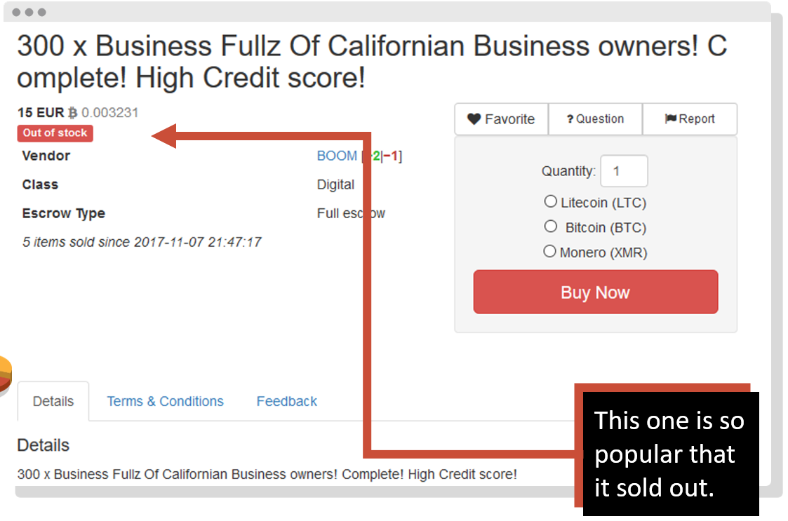 What is the Dark Web? – Screenshots from the Dark Web 300 Fullz on the Dark Web