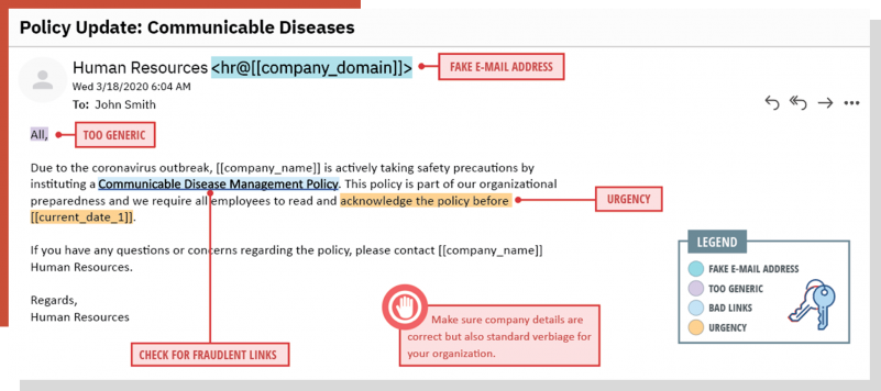 7 Types of Cyber Security Attacks with Real-Life Examples Phishing example