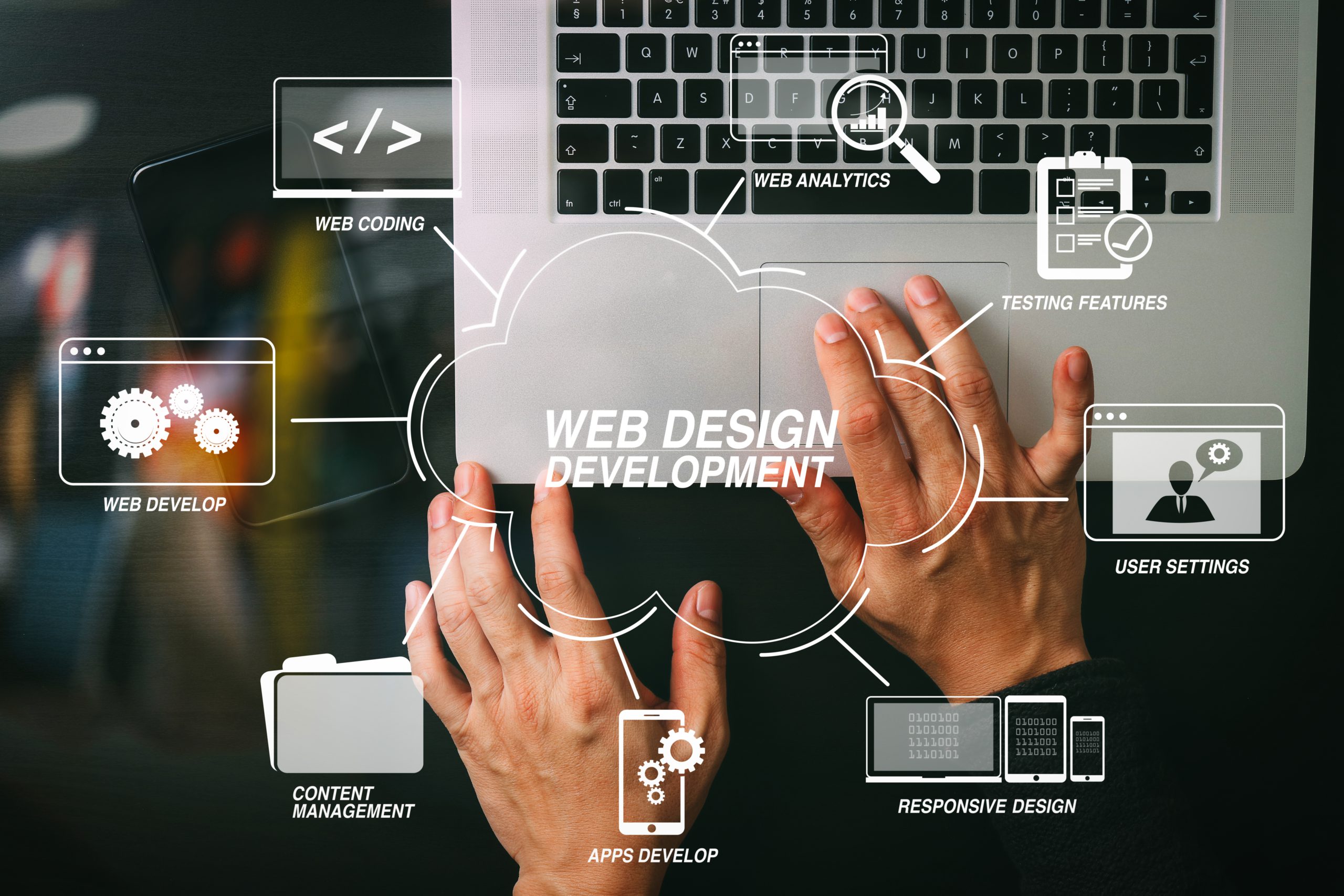 Our Web Design Services